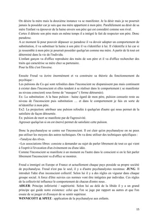 On désire la mère mais la deuxième instance va se manifester. Je la désir mais je ne pourrait
jamais la posséder car je sais que ma mère appartient à mon père. Parallèlement au désir de sa
mère l'enfant va éprouver de la haine envers son père qui est considéré comme son rival.
Certes il déteste son père mais en même temps il a intégré le fait de respecter son père. Donc
paradoxe.
A ce moment là pour pouvoir dépasser ce paradoxe il va devoir adopter un comportement de
substitution, il va substituer la haine à son père il va s'identifier à lui. Il s'identifie à lui car si
je ressemble à mon père je pourrait posséder quelqu'un comme ma mère. A partir de là tout est
déterminé dans la vie de l'individu.
L'enfant garçon va d'office reproduire des traits de son père et il va d'office rechercher des
traits qui caractérise sa mère chez sa partenaire.
Pour la fille c'est l'inverse.

Ensuite Freud va écrire énormément et va construire sa théorie du fonctionnement du
psychique :
Les pulsions du Ca qui sont refoulées dans l'inconscient ne disparaissent pas mais continuent
à exister dans l'inconscient et elles tendent à se réaliser dans le comportement ( se manifester
au niveau conscient) sous forme de “masques” ( forme détournée).
Ex: La substitution: A la base pulsion : haine égard de mon père, pulsion censurée reste au
niveau de l'inconscient puis substitution … et dans le comportement je fais en sorte de
m'identifier à mon père.
Ex2: La projection: attribuer une pulsion refoulée à quelqu'un d'autre qui nous permet de la
satisfaire de façon détournée.
Ex: pulsion de mort se manifeste par de l'agressivité.
Agresser quelqu'un si on est énervé permet de satisfaire cette pulsion.

Donc la psychanalyse se centre sur l'inconscient. Il est clair qu'en psychanalyse on ne peux
pas utiliser les moyens des autres techniques. On va donc utiliser des techniques spécifiques :
−l'analyse des rêves.
−Les associations libres: consiste a demander au sujet de parler librement de tout ce qui vient
à l'esprit à l'évocation d'un évènement ou d'une idée.
Comme l'inconscient se manifeste à un moment ou l'autre dans le conscient si on le fait parler
librement l'inconscient va d'office se montrer.

Freud a immigré en Europe et France et actuellement chaque pays possède sa propre société
de psychanalyse. Freud n'est pas le seul, il y a d'autre psychanalystes reconnus: JUNG. Il
introduit l'idée d'un inconscient collectif. Selon lui il y a des règles en vigueur dans chaque
groupe social. A force d'être suivies ces normes vont être intégrées par individus. Ces règles
de la collectivité influence le comportement de chacun d'entre nous .
ADLER: Principe infériorité / supériorité. Selon lui au delà de la libido il y a un grand
principe qui guide notre existence: celui que l'on se juge par rapport au autres et que l'on
essaie de se jauger et d'essayer de se sentir supérieur.
WINNICOTT & SPITZ : application de la psychanalyse aux enfants.


                                                                                                     15
 