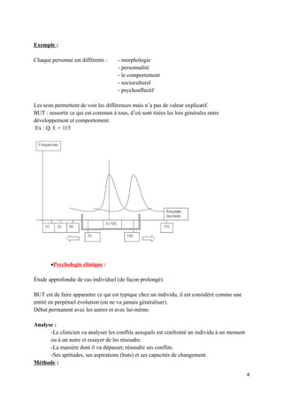Exemple :

Chaque personne est différents :     - morphologie
                                     - personnalité
                                     - le comportement
                                     - socioculturel
                                     - psychoaffectif

Les tests permettent de voir les différences mais n’a pas de valeur explicatif.
BUT : ressortir ce qui est commun à tous, d’où sont tirées les lois générales entre
développement et comportement.
 Ex : Q. I. = 115




       •Psychologie clinique :

Étude approfondie de cas individuel (de façon prolongé).

BUT est de faire apparaitre ce qui est typique chez un individu, il est considéré comme une
entité en perpétuel évolution (on ne va jamais généraliser).
Débat permanent avec les autres et avec lui-même.

Analyse :
      -Le clinicien va analyser les conflits auxquels est confronté un individu à un moment
      ou à un autre et essayer de les résoudre.
      -La manière dont il va dépasser, résoudre ses conflits.
      -Ses aptitudes, ses aspirations (buts) et ses capacités de changement.
Méthode :

                                                                                              4
 