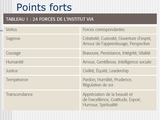 Points forts 
 