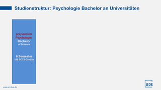 www.uni-due.de
Studienstruktur: Psychologie Bachelor an Universitäten
polyvalenter
Psychologie
Bachelor
of Science
6 Semes...