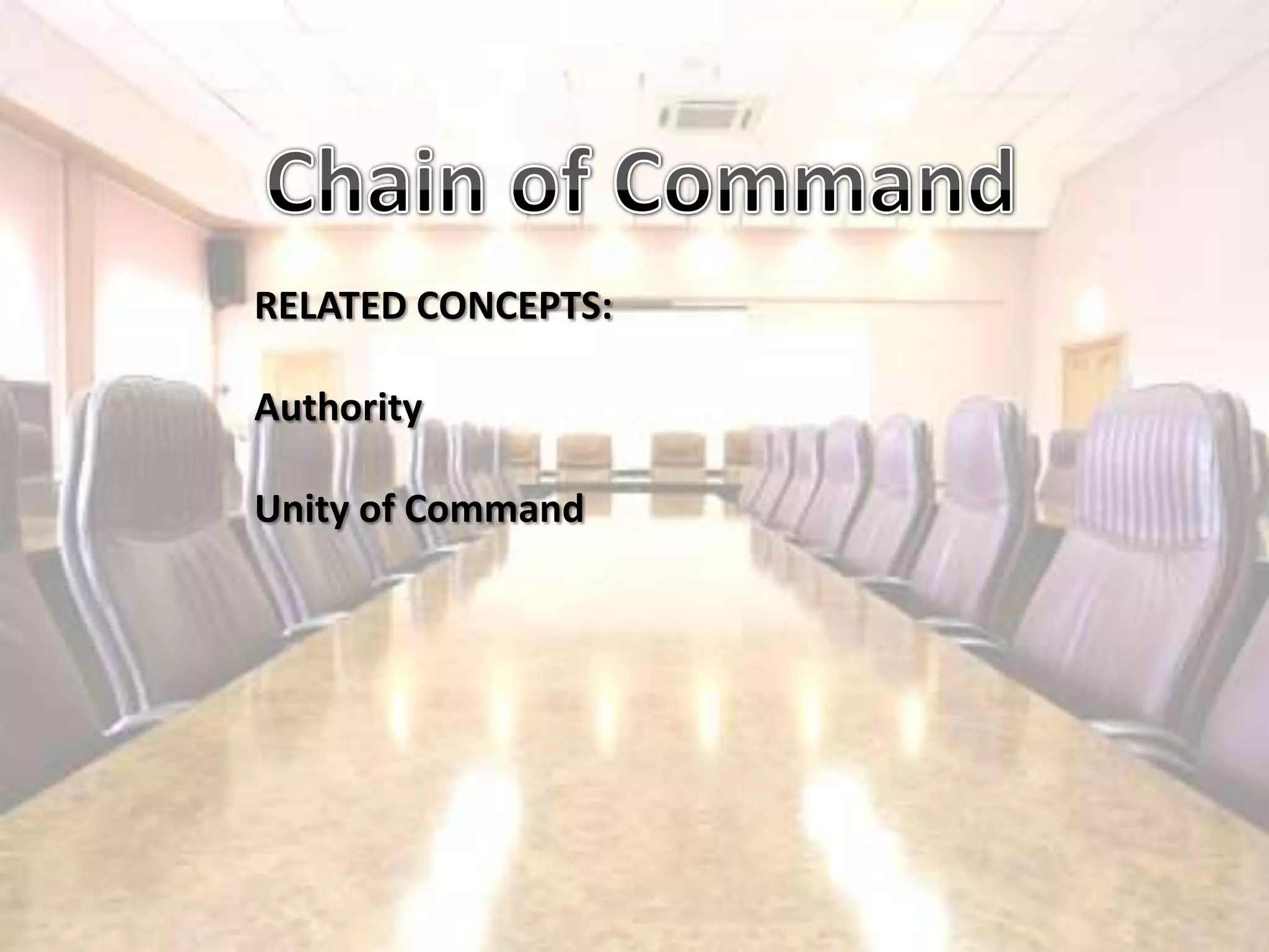 Chain of CommandRELATED CONCEPTS:AuthorityUnity of Command