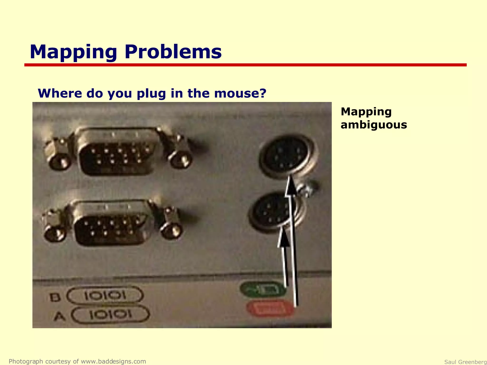 Mapping Problems Photograph courtesy of www.baddesigns.com Mapping ambiguous Where do you plug in the mouse? 