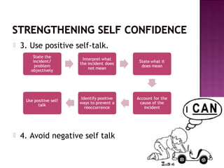  3. Use positive self-talk.
 4. Avoid negative self talk
 