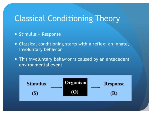Classical Conditioning