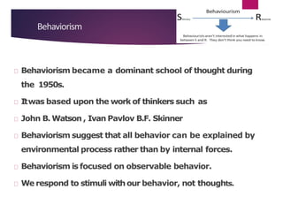 Introduction to Psychology | PDF