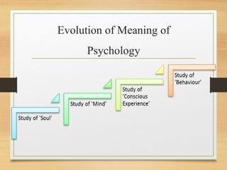 Psychology