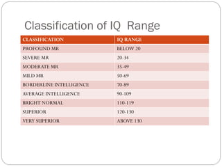 Psychology.pdf