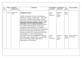 S.
NO
TIME SPECIFIC
OBJECTIVES
CONTENT TEACHER’S
ACTIVITY
LEARNER’S
ACTIVITY
AV
AIDS
EVALUATION
1 5 mins Introduce the
Topic
INTRODUCTION:
History and origin of science of psychology 
Definitions & Scope of psychology  Relevance
to nursing  Methods of psychology Aashish
Parihar Nursing Tutor College of Nursing AIIMS
HISTORY OF PSYCHOLOGY Before 1870
psychology was not a separate discipline rather it
was studied under Philosophy. Some of the
contributors of psychology were as follows:- 
Wilhelm Wundt in 1879 opened first experimental
laboratory in psychology at the University of
Leipzig, Germany. He is considered as the father
of psychology.  American Psychological
Association (APA) was established in 1892 and
the founder was G. Stanley Hall.  In 1896 John
Dewey and William James supported the
functionalism in Psychology
Lecture
Cum
Discussion
Lecture
Cum
Discussion
Listening
And
Writing
Notes
Listening
And
Writing
Notes
Black
Board
Black
Board
& PPT
What is meant by
psychology?
 