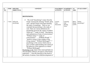 S.
NO
TIME SPECIFIC
OBJECTIVES
CONTENT TEACHER’S
ACTIVITY
LEARNER’S
ACTIVITY
AV
AIDS
EVALUATION
2 5 mins define the
psychology


DEFINITIONS:
 The word "psychology" comes from the
Greek word psyche meaning "breath, spirit,
soul", and the Greek word logia meaning
the study of something. Thus we can
conclude that psychology is the study of
soul. There are various definitions for
psychology given by the variety of authors
which are- * “study of mind” “descriptions
and explanations of state of consciousness”
“William James” * “study of
consciousness” …. “Wilhelm Wundt ” *
“positive science of the conduct of the
living creature” “William McDougall” * “
psychology is the science which aims to
give us better understanding and control of
the behavior of the organism as a whole”
“William McDougall
Psychology is the study of the mind and behavior.
The discipline embraces all aspects of the human
experience — from the functions of the brain to
the actions of nations, from child development to”
Lecture
Cum
Discussion
Listening
And
Writing
Notes
Black
Board
& PPT
Define
psychology?
 