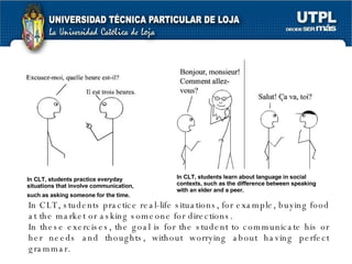 In CLT, students practice real-life situations, for example, buying food at the market or asking someone for directions. In these exercises, the goal is for the student to communicate his or her needs and thoughts, without worrying about having perfect grammar. In CLT, students practice everyday situations that involve communication, such as asking someone for the time.   In CLT, students learn about language in social contexts, such as the difference between speaking with an elder and a peer. 