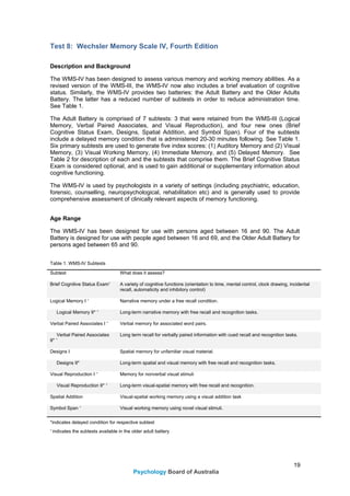 Psychology board---national-psychology-examination---assessment-domain ...