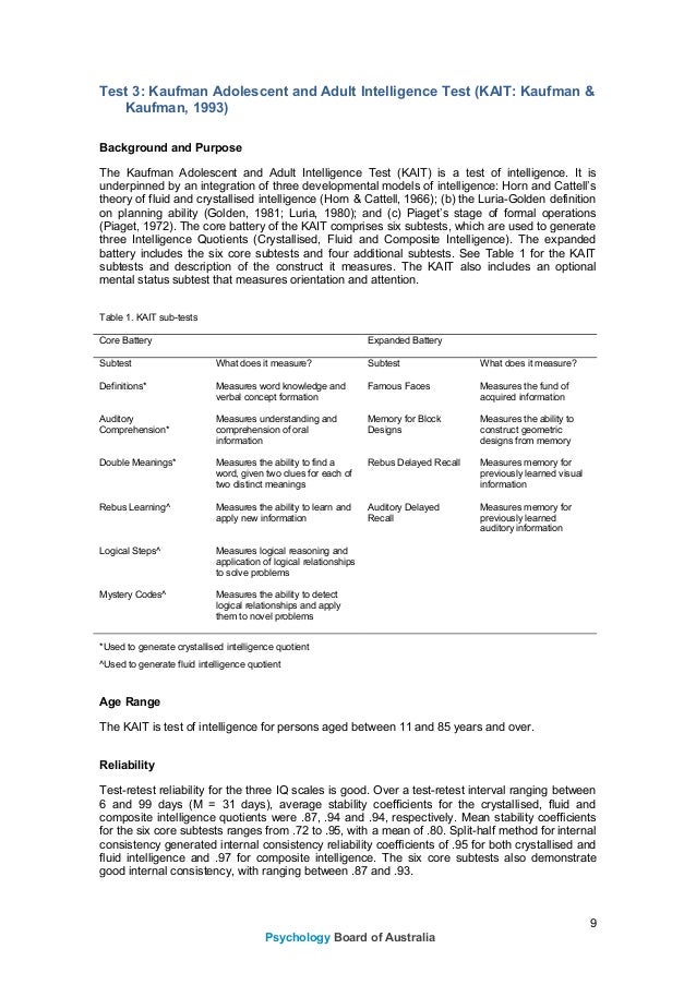 kaufman adult intelligence test kaufman adult intelligence test