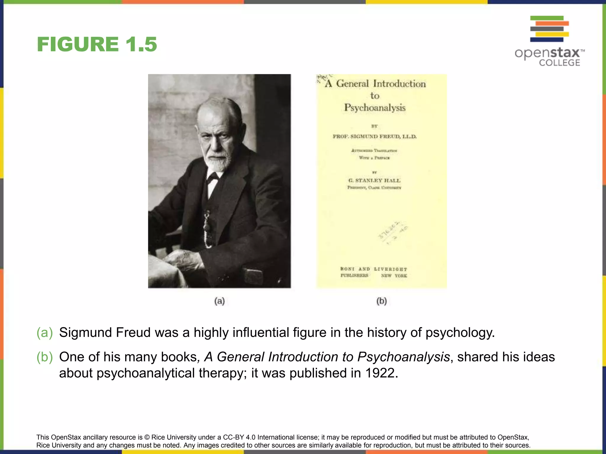Openstax General Psychology Chapter Notes Openstax Psychology ch 01 | PPTX