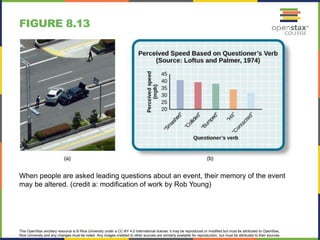 This OpenStax ancillary resource is © Rice University under a CC-BY 4.0 International license; it may be reproduced or modified but must be attributed to OpenStax,
Rice University and any changes must be noted. Any images credited to other sources are similarly available for reproduction, but must be attributed to their sources.
When people are asked leading questions about an event, their memory of the event
may be altered. (credit a: modification of work by Rob Young)
FIGURE 8.13
 