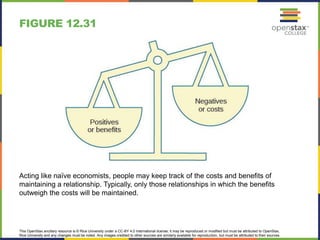 This OpenStax ancillary resource is © Rice University under a CC-BY 4.0 International license; it may be reproduced or modified but must be attributed to OpenStax,
Rice University and any changes must be noted. Any images credited to other sources are similarly available for reproduction, but must be attributed to their sources.
Acting like naïve economists, people may keep track of the costs and benefits of
maintaining a relationship. Typically, only those relationships in which the benefits
outweigh the costs will be maintained.
FIGURE 12.31
 
