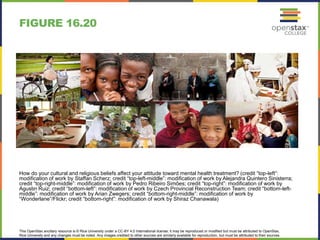 This OpenStax ancillary resource is © Rice University under a CC-BY 4.0 International license; it may be reproduced or modified but must be attributed to OpenStax,
Rice University and any changes must be noted. Any images credited to other sources are similarly available for reproduction, but must be attributed to their sources.
How do your cultural and religious beliefs affect your attitude toward mental health treatment? (credit “top-left”:
modification of work by Staffan Scherz; credit “top-left-middle”: modification of work by Alejandra Quintero Sinisterra;
credit “top-right-middle”: modification of work by Pedro Ribeiro Simões; credit “top-right”: modification of work by
Agustin Ruiz; credit “bottom-left”: modification of work by Czech Provincial Reconstruction Team; credit “bottom-left-
middle”: modification of work by Arian Zwegers; credit “bottom-right-middle”: modification of work by
“Wonderlane”/Flickr; credit “bottom-right”: modification of work by Shiraz Chanawala)
FIGURE 16.20
 