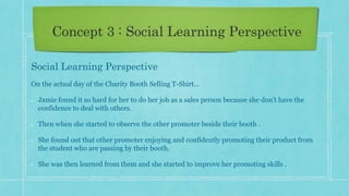 Social Learning Perspective
On the actual day of the Charity Booth Selling T-Shirt…
Jamie found it so hard for her to do her job as a sales person because she don’t have the
confidence to deal with others.
Then when she started to observe the other promoter beside their booth .
She found out that other promoter enjoying and confidently promoting their product from
the student who are passing by their booth.
She was then learned from them and she started to improve her promoting skills .
Concept 3 : Social Learning Perspective
 