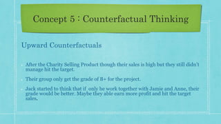 Upward Counterfactuals
After the Charity Selling Product though their sales is high but they still didn’t
manage hit the target.
Their group only get the grade of B+ for the project.
Jack started to think that if only he work together with Jamie and Anne, their
grade would be better. Maybe they able earn more profit and hit the target
sales.
Concept 5 : Counterfactual Thinking
 