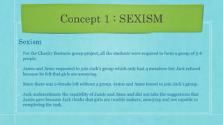 Sexism
For the Charity Business group project, all the students were required to form a group of 5-6
people.
Jamie and Anne requested to join Jack’s group which only had 4 members but Jack refused
because he felt that girls are annoying.
Since there was 2-female left without a group, Jamie and Anne forced to join Jack’s group.
Jack underestimate the capability of Jamie and Anne and did not take the suggestions that
Jamie gave because Jack thinks that girls are trouble makers, annoying and not capable to
completing the task.
Concept 1 : SEXISM
 