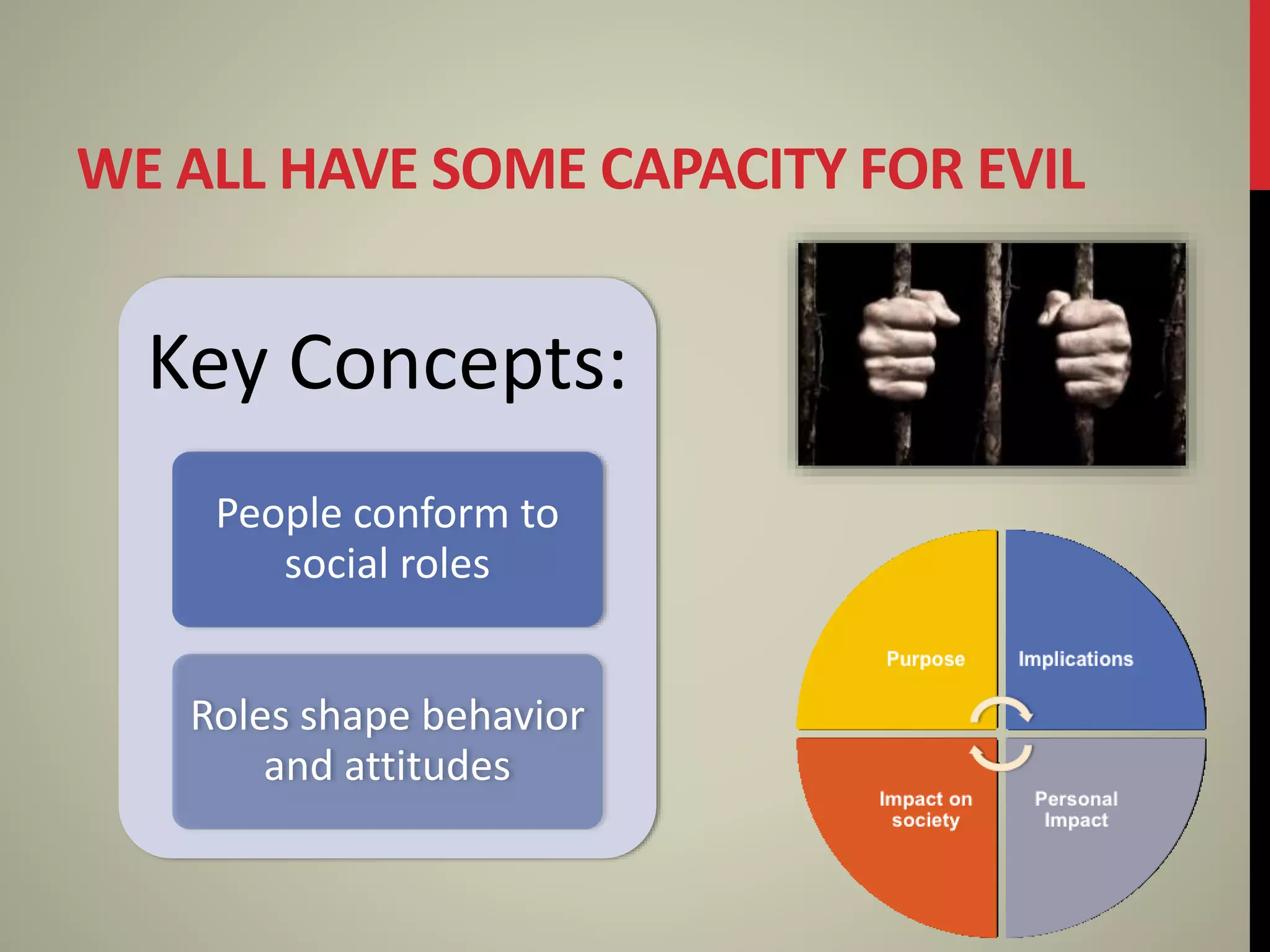 WE ALL HAVE SOME CAPACITY FOR EVIL
Key Concepts:
People conform to
social roles
Roles shape behavior
and attitudes
 