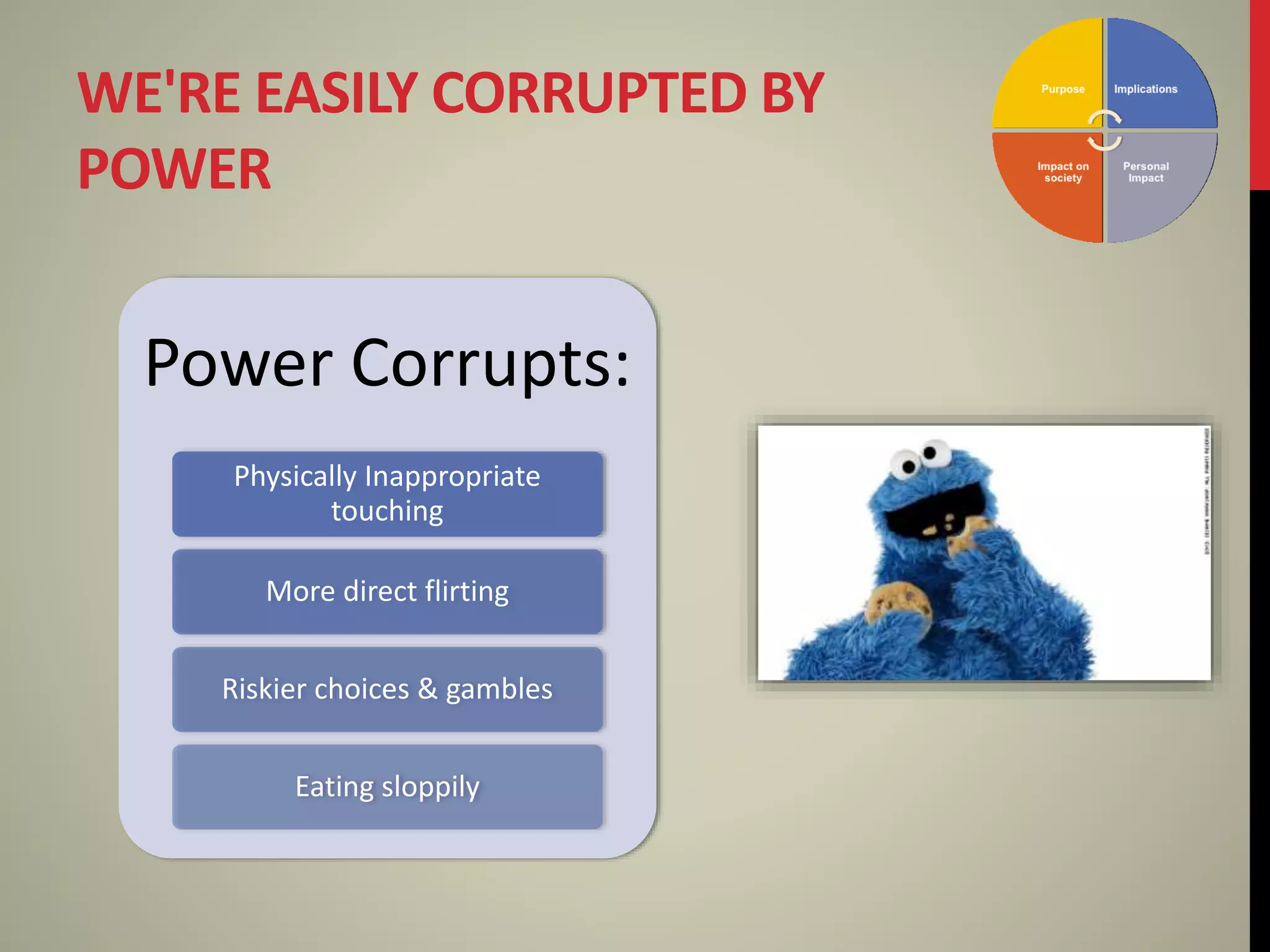 WE'RE EASILY CORRUPTED BY
POWER
Power Corrupts:
Physically Inappropriate
touching
More direct flirting
Riskier choices & gambles
Eating sloppily
 