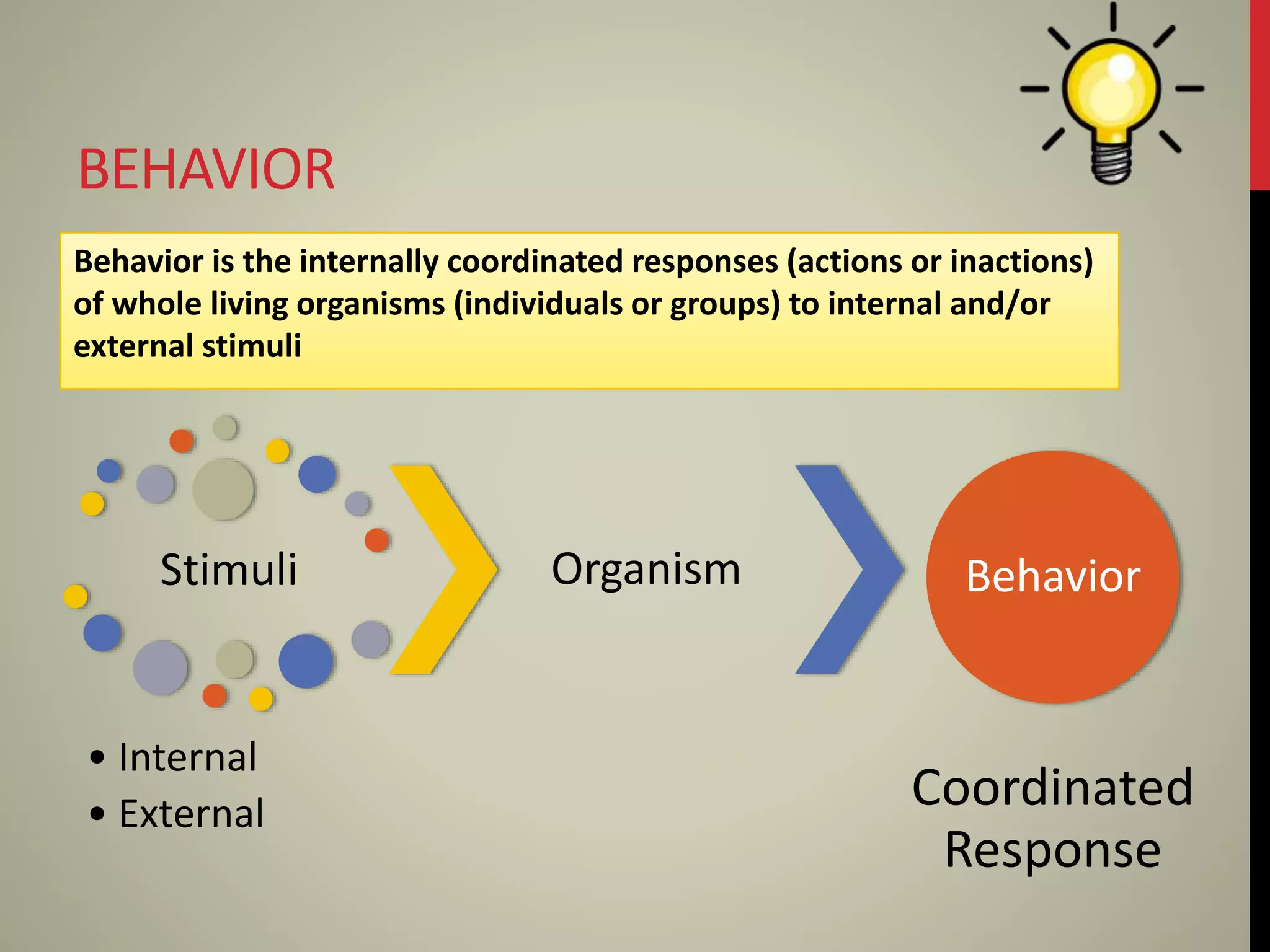 BEHAVIOR
Behavior is the internally coordinated responses (actions or inactions)
of whole living organisms (individuals or groups) to internal and/or
external stimuli
Stimuli
• Internal
• External
Organism Behavior
Coordinated
Response
 