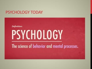 PSYCHOLOGY TODAY
 