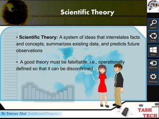 Search
Share
Start
Devices
Settings
By Tanveer Altaf (Intellectual Property)
Scientific Theory
• Scientific Theory: A system of ideas that interrelates facts
and concepts, summarizes existing data, and predicts future
observations
• A good theory must be falsifiable; i.e., operationally
defined so that it can be disconfirmed
 