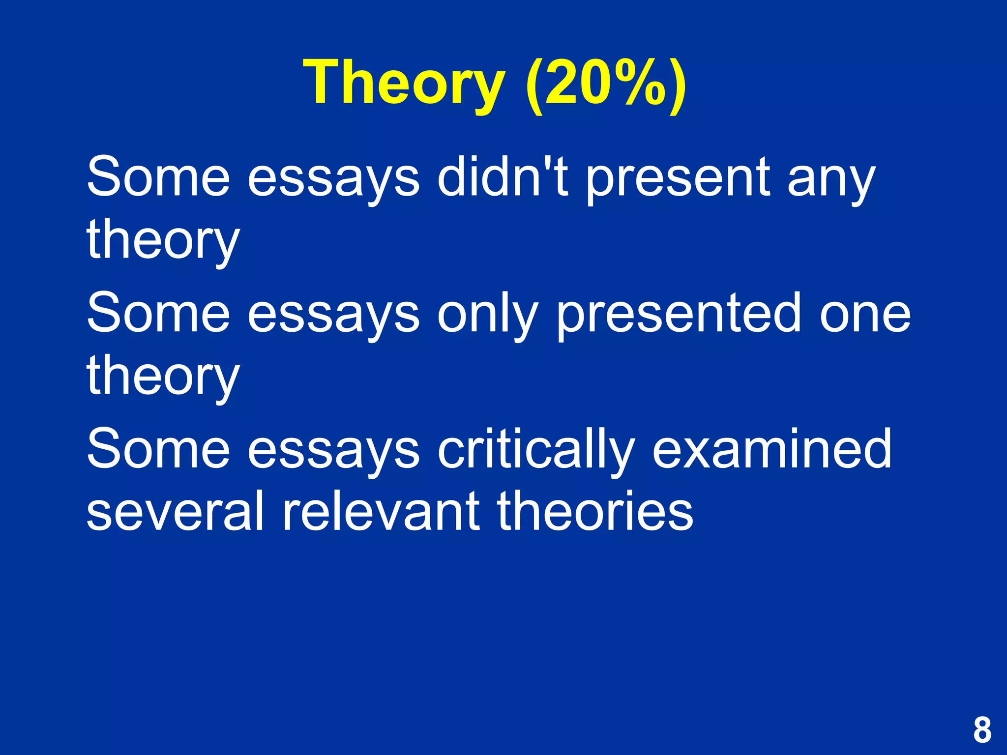Average essay mark in Psy 102 = 65.8 