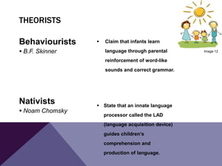 Behaviourists
 B.F. Skinner
Nativists
 Noam Chomsky
 Claim that infants learn
language through parental
reinforcement of word-like
sounds and correct grammar.
 State that an innate language
processor called the LAD
(language acquisition device)
guides children’s
comprehension and
production of language.
THEORISTS
Image 12
 
