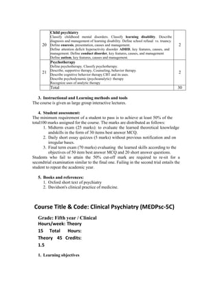 20
Child psychiatry
Classify childhood mental disorders. Classify learning disability. Describe
diagnosis and management of learning disability. Define school refusal vs. truancy.
Define enuresis, presentation, causes and management.
Define attention deficit hyperactivity disorder ADHD, key features, causes, and
management. Define conduct disorder, key features, causes, and management
Define autism, key features, causes and management.
2
21
Psychotherapy
Define psychotherapy. Classify psychotherapy.
Describe, supportive therapy, Counseling, behavior therapy.
Describe cognitive behavior therapy CBT and its uses.
Describe psychodynamic (psychoanalytic) therapy
Recognize uses of analytic therapy
2
Total 30
3. Instructional and Learning methods and tools
The course is given as large group interactive lectures.
4. Student assessment:
The minimum requirement of a student to pass is to achieve at least 50% of the
total100 marks assigned for the course. The marks are distributed as follows:
1. Midterm exam (25 marks): to evaluate the learned theoretical knowledge
andskills in the form of 30 items best answer MCQ.
2. Daily short essay quizzes (5 marks) without previous notification and on
irregular bases.
3. Final term exam (70 marks) evaluating the learned skills according to the
objectives of 50 item best answer MCQ and 20 short answer questions.
Students who fail to attain the 50% cut-off mark are required to re-sit for a
secondtrial examination similar to the final one. Failing in the second trial entails the
student to repeat the academic year.
5. Books and references:
1. Oxford short text of psychiatry
2. Davidson's clinical practice of medicine.
Course Title & Code: Clinical Psychiatry (MEDPsc-5C)
Grade: Fifth year / Clinical
Hours/week: Theory
15 Total Hours:
Theory 45 Credits:
1.5
1. Learning objectives
 