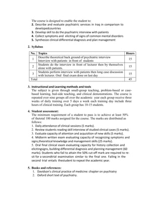 The course is designed to enable the student to:
2. Describe and evaluate psychiatric services in Iraq in comparison to
developedcountries
3. Develop skill to do the psychiatric interview with patients
4. Collect symptoms and eliciting of signs of common mental disorders
5. Synthesize clinical differential diagnosis and plan management
2. Syllabus
No. Topics Hours
1
Describe theoretical back ground of psychiatric interview
Interview with patients in front of students
15
2
Students do the interview in front of lecturer then by themselves
alone with patients.
15
3
Students perform interview with patients then long case discussion
with lecturer. Oral final exam done on last day
15
Total 45
3. Instructional and Learning methods and tools
The subject is given through small-group teaching, problem-based or case-
based learning, bed-side teaching, and clinical demonstrations. The course is
repeated over nine groups all over the academic year each group receive three
weeks of daily training over 5 days a week each training day include three
hours of clinical training. Each group has 10-15 students.
4. Student assessment:
The minimum requirement of a student to pass is to achieve at least 50%
of thetotal 100 marks assigned for the course. The marks are distributed as
follows:
1. Daily attendance of clinical sessions (5 marks).
2. Review students reading skill interview of studied clinical cases (5 marks).
3. Evaluate capacity of attention and acquisition of new skills (5 marks).
4. Midterm written exam evaluating capacity of recognizing symptoms and
signs,theoretical knowledge and management skills (25 marks).
5. Oral final clinical exam evaluating capacity for history collection and
elicitingsigns, building differential diagnosis and planning management (60
marks). Students who fail to attain the 50% cut-off mark are required to re-
sit for a secondtrial examination similar to the final one. Failing in the
second trial entails thestudent to repeat the academic year.
5. Books and references:
1. Davidson's clinical practice of medicine: chapter on psychiatry
2. Oxford short text of psychiatry.
 