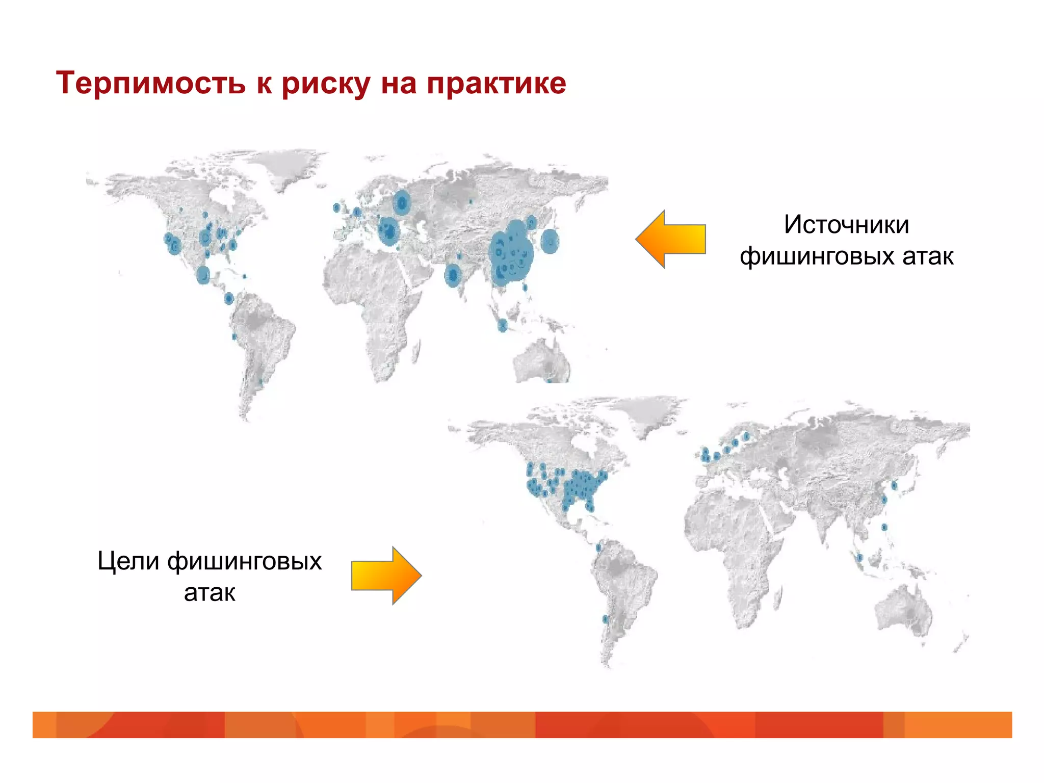 Терпимость к риску на практике



                                   Источники
                                 фишинговых атак




  Цели фишинговых
        атак
 