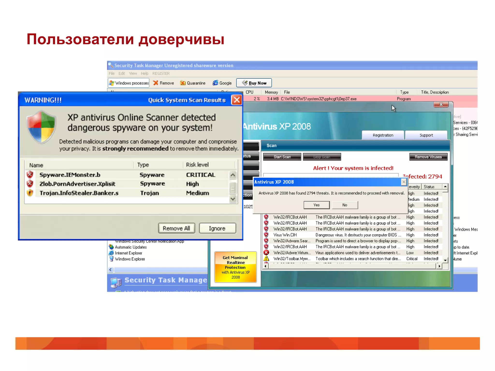 Пользователи доверчивы
 