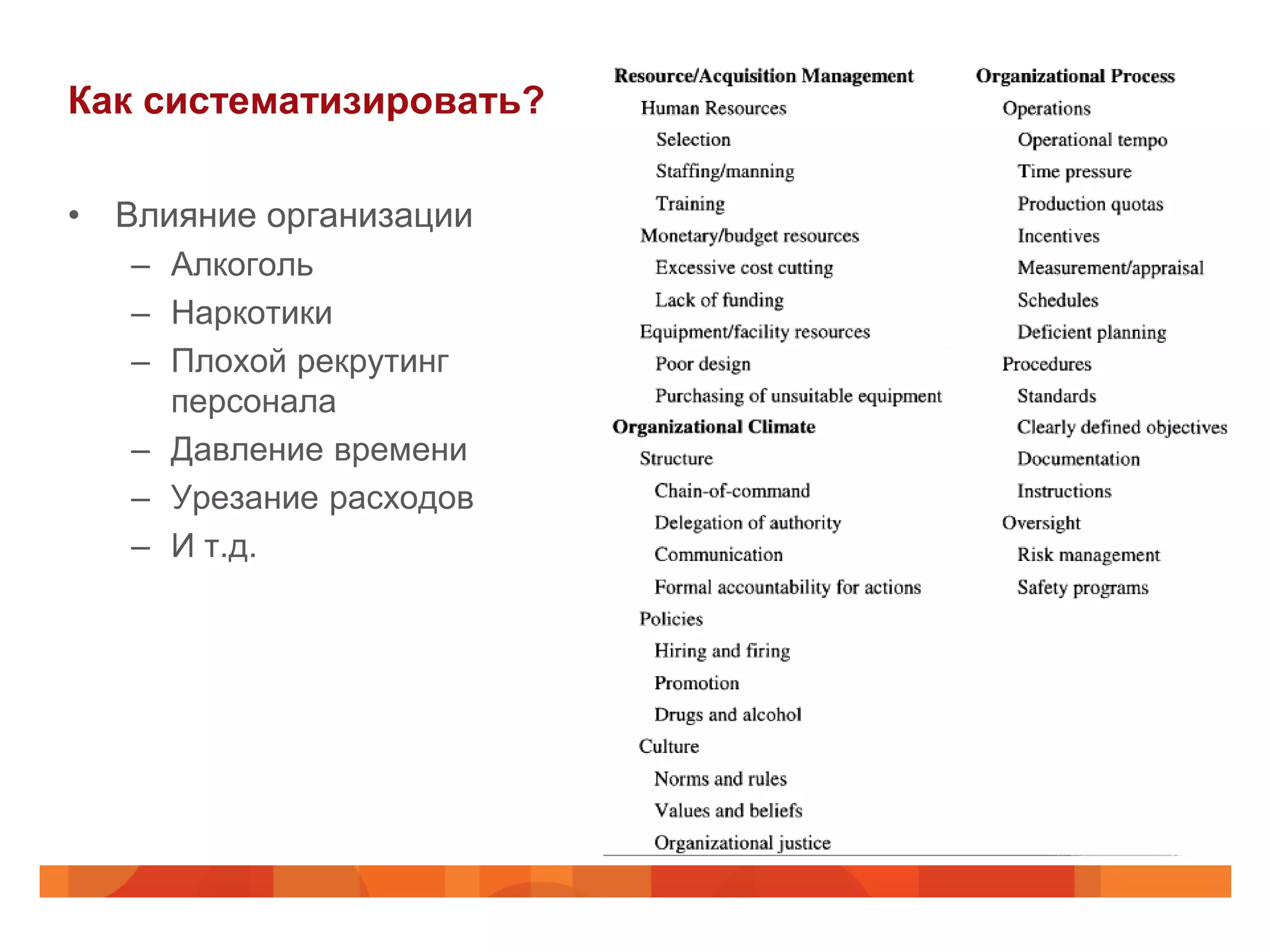 Как систематизировать?

• Влияние организации
   – Алкоголь
   – Наркотики
   – Плохой рекрутинг
     персонала
   – Давление времени
   – Урезание расходов
   – И т.д.
 