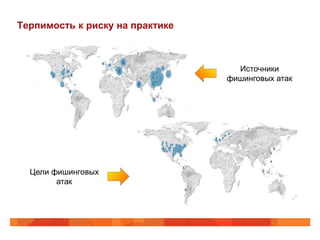 Терпимость к риску на практике



                                   Источники
                                 фишинговых атак




  Цели фишинговых
        атак
 
