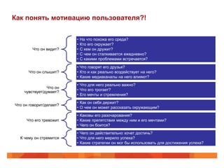 Как понять мотивацию пользователя?!


                         •   На что похожа его среда?
                         •   Кто его окружает?
        Что он видит?    •   С кем он дружит?
                         •   С чем он сталкивается ежедневно?
                         •   С какими проблемами встречается?

                         • Что говорят его друзья?
      Что он слышит?     • Кто и как реально воздействует на него?
                         • Какие медиаканалы на него влияют?
                         • Что для него реально важно?
               Что он
                         • Что его трогает?
    чувствует/думает?
                         • Его мечты и стремления?
                         • Как он себя держит?
Что он говорит/делает?
                         • О чем он может рассказать окружающим?
                         • Каковы его разочарования?
     Что его тревожит    • Какие препятствия между ним и его мечтами?
                         • Чего он боится?
                         • Чего он действительно хочет достичь?
  К чему он стремится    • Что для него мерило успеха?
                         • Какие стратегии он мог бы использовать для достижения успеха?
 