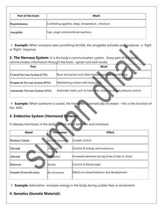 psychology and sociology english version.pdf