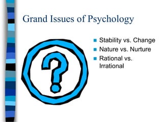 Grand Issues of Psychology
 Stability vs. Change
 Nature vs. Nurture
 Rational vs.
Irrational
 