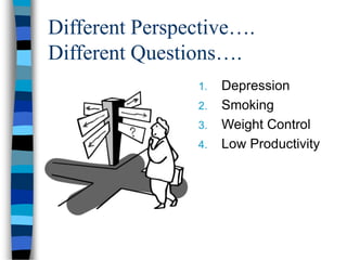 Different Perspective….
Different Questions….
1. Depression
2. Smoking
3. Weight Control
4. Low Productivity
 