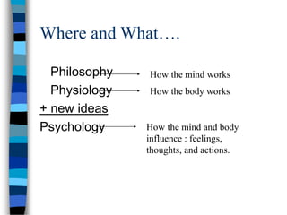 Where and What….
Philosophy
Physiology
+ new ideas
Psychology
How the mind works
How the body works
How the mind and body
...