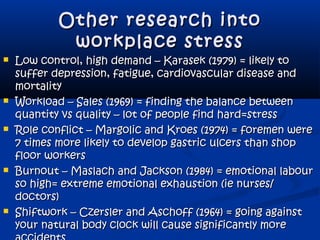 Other research intoOther research into
workplace stressworkplace stress
 Low control, high demand – Karasek (1979) = likely toLow control, high demand – Karasek (1979) = likely to
suffer depression, fatigue, cardiovascular disease andsuffer depression, fatigue, cardiovascular disease and
mortalitymortality
 Workload – Sales (1969) = finding the balance betweenWorkload – Sales (1969) = finding the balance between
quantity vs quality – lot of people find hard=stressquantity vs quality – lot of people find hard=stress
 Role conflict – Margolic and Kroes (1974) = foremen wereRole conflict – Margolic and Kroes (1974) = foremen were
7 times more likely to develop gastric ulcers than shop7 times more likely to develop gastric ulcers than shop
floor workersfloor workers
 Burnout – Maslach and Jackson (1984) = emotional labourBurnout – Maslach and Jackson (1984) = emotional labour
so high= extreme emotional exhaustion (ie nurses/so high= extreme emotional exhaustion (ie nurses/
doctors)doctors)
 Shiftwork – Czersler and Aschoff (1964) = going againstShiftwork – Czersler and Aschoff (1964) = going against
your natural body clock will cause significantly moreyour natural body clock will cause significantly more
 