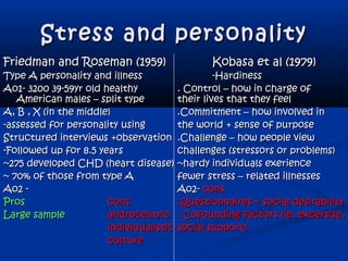 Stress and personalityStress and personality
Friedman and Roseman (1959)Friedman and Roseman (1959) Kobasa et al (1979)Kobasa et al (1979)
Type A personality and illnessType A personality and illness -Hardiness-Hardiness
Ao1- 3200 39-59yr old healthyAo1- 3200 39-59yr old healthy . Control – how in charge of. Control – how in charge of
American males – split typeAmerican males – split type their lives that they feeltheir lives that they feel
A, B , X (in the middle)A, B , X (in the middle) .Commitment – how involved in.Commitment – how involved in
-assessed for personality using-assessed for personality using the world + sense of purposethe world + sense of purpose
Structured interviews +observationStructured interviews +observation .Challenge – how people view.Challenge – how people view
-Followed up for 8.5 years-Followed up for 8.5 years challenges (stressors or problems)challenges (stressors or problems)
~275 developed CHD (heart disease)~275 developed CHD (heart disease) ~hardy individuals exerience~hardy individuals exerience
~ 70% of those from type A~ 70% of those from type A fewer stress – related illnessesfewer stress – related illnesses
Ao2 -Ao2 - Ao2-Ao2- conscons
ProsPros conscons .Questionnaires = social desirability.Questionnaires = social desirability
Large sampleLarge sample androcentricandrocentric . Cofounding factors (ie. excersise,. Cofounding factors (ie. excersise,
individualisticindividualistic social support)social support)
cultureculture
 