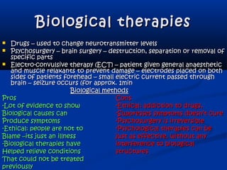Biological therapiesBiological therapies
 Drugs – used to change neurotransmitter levelsDrugs – used to change neurotransmitter levels
 Psychosurgery – brain surgery – destruction, separation or removal ofPsychosurgery – brain surgery – destruction, separation or removal of
specific partsspecific parts
 Electro-convulsive therapy (ECT) – patient given general anaestheticElectro-convulsive therapy (ECT) – patient given general anaesthetic
and muscle relaxants to prevent damage – electrodes placed on bothand muscle relaxants to prevent damage – electrodes placed on both
sides of patients forehead – small electric current passed throughsides of patients forehead – small electric current passed through
brain – seizure occurs (for approx. 1minbrain – seizure occurs (for approx. 1min
Biological methodsBiological methods
ProsPros ConsCons
-Lot of evidence to show-Lot of evidence to show -Ethical: addiction to drugs,-Ethical: addiction to drugs,
Biological causes canBiological causes can -Suppresses symptoms doesn’t cure-Suppresses symptoms doesn’t cure
Produce symptomsProduce symptoms -Psychosurgery is irreversible-Psychosurgery is irreversible
-Ethical: people are not to-Ethical: people are not to -Psychological therapies can be-Psychological therapies can be
Blame –its just an illnessBlame –its just an illness just as effective, without anyjust as effective, without any
-Biological therapies have-Biological therapies have interference to biologicalinterference to biological
Helped relieve conditionsHelped relieve conditions structuresstructures
That could not be treatedThat could not be treated
previouslypreviously
 