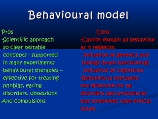 Behavioural modelBehavioural model
ProsPros ConsCons
-Scientific approach-Scientific approach -Cannot explain all behaviour-Cannot explain all behaviour
so clear testableso clear testable as it neglects:as it neglects:
concepts - supportedconcepts - supported .influence of genetics and.influence of genetics and
in many experimentsin many experiments biology (brain functioning)biology (brain functioning)
-behavioural therapies –-behavioural therapies – .influence of cognitions.influence of cognitions
effective for treatingeffective for treating -Behavioural therapies:-Behavioural therapies:
phobias, eatingphobias, eating not effective for allnot effective for all
disorders, obsessionsdisorders, obsessions disorders also proceduresdisorders also procedures
And compulsionsAnd compulsions may sometimes raise ethicalmay sometimes raise ethical
issuesissues
 