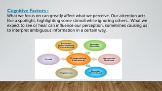 this is a presentation of perception and factors that influence it. | PPTX