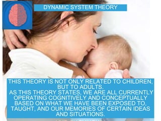 DYNAMIC SYSTEM THEORY
THIS THEORY IS NOT ONLY RELATED TO CHILDREN,
BUT TO ADULTS.
AS THIS THEORY STATES, WE ARE ALL CURRENTLY
OPERATING COGNITIVELY AND CONCEPTUALLY
BASED ON WHAT WE HAVE BEEN EXPOSED TO,
TAUGHT, AND OUR MEMORIES OF CERTAIN IDEAS
AND SITUATIONS.
 
