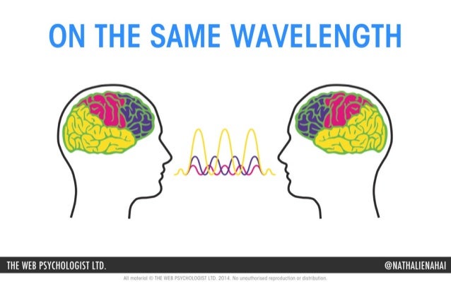 Мем ментальная связь картинка