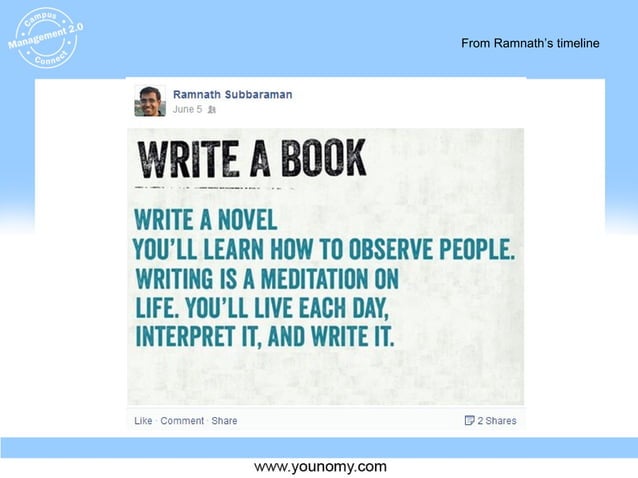 Psychology Behind Social Networking Ppt Psychology Behind Social Networking Ppt
