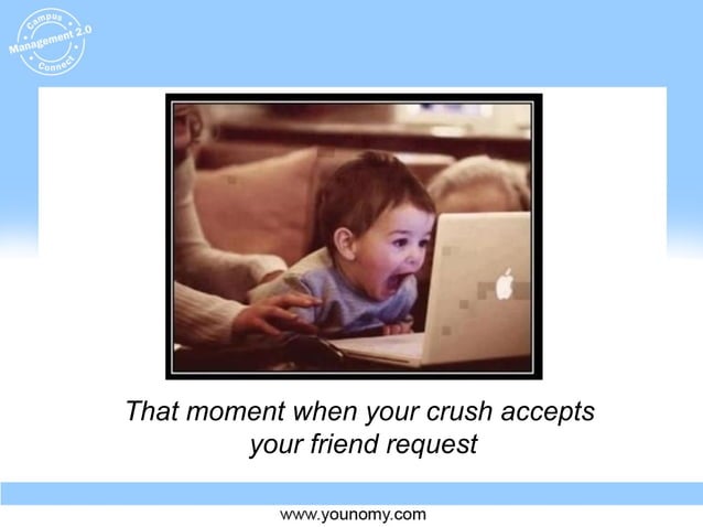 Psychology Behind Social Networking Ppt Psychology Behind Social Networking Ppt